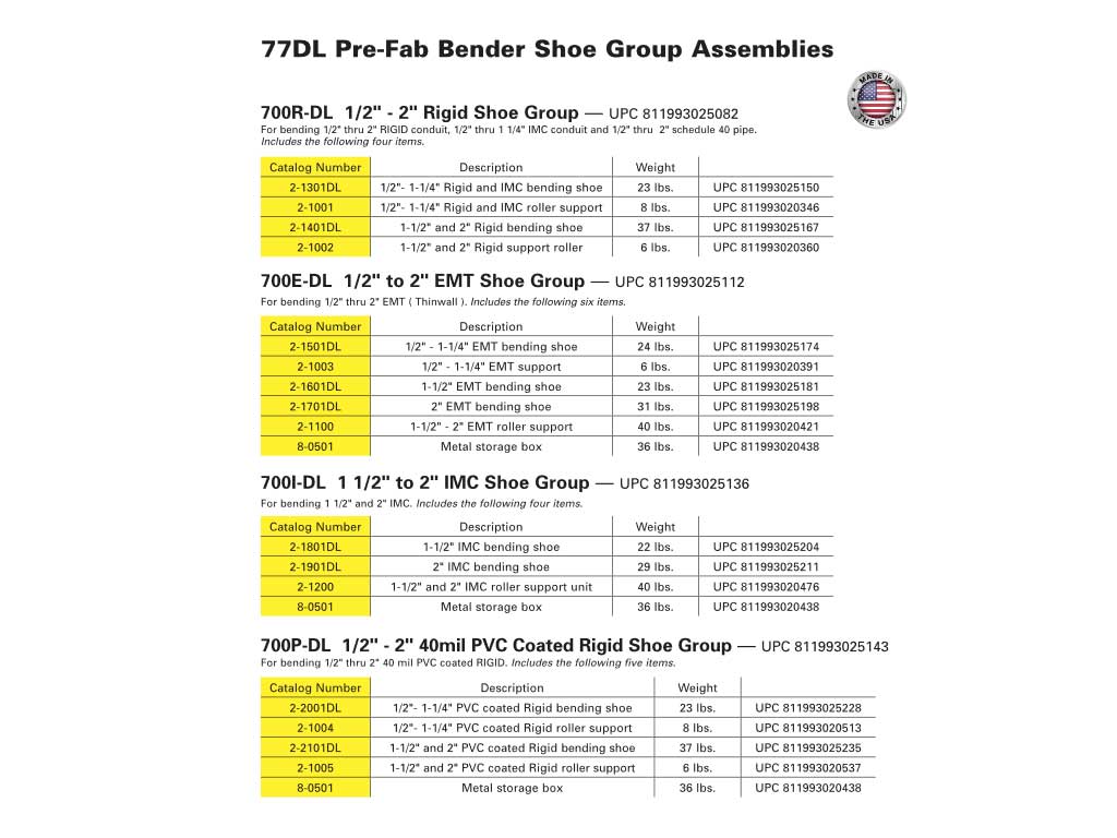 77dl shoe groups featured
