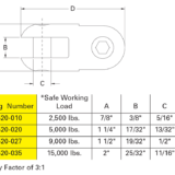 Can Link Connector — 00520 Series