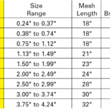 Pulling Grips — 00670 00671 Series